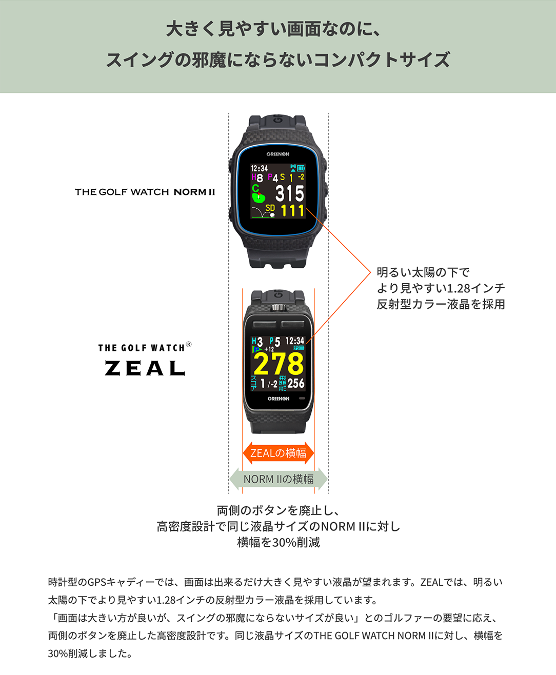 商品は直営店 時計型GPSナビ THE GOLF WATCH NORM ザゴルフウォッチ ...