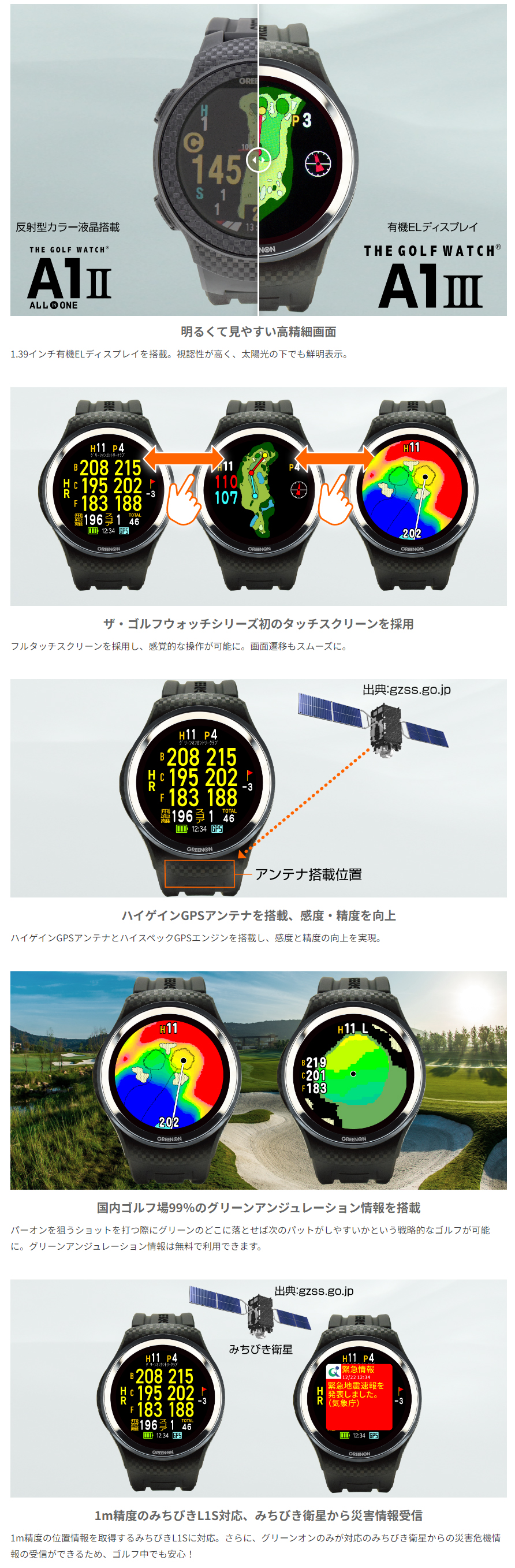 3千円キャッシュバック実施中！》【2年保証】THE GOLF WATCH A1-Ⅲ 