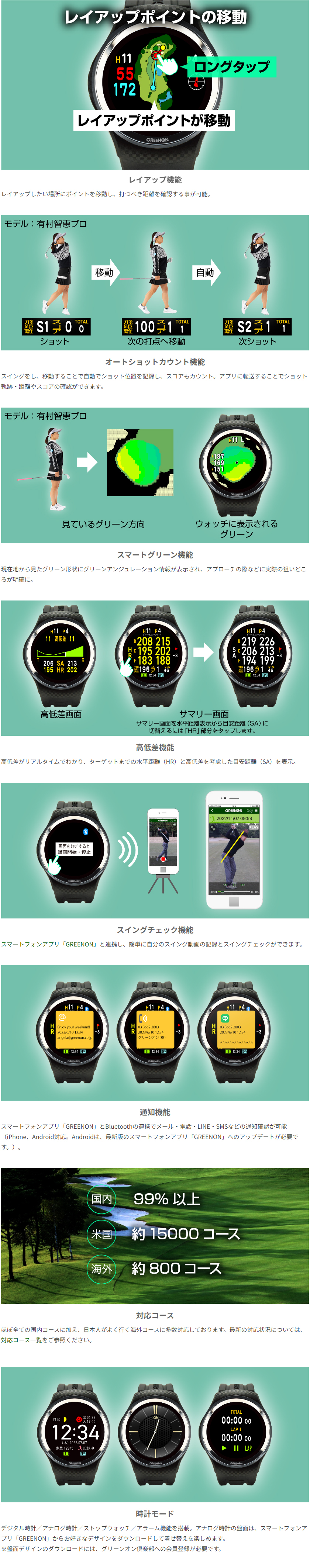 グリーンオン THE GOLF WATCH A1-Ⅲ-