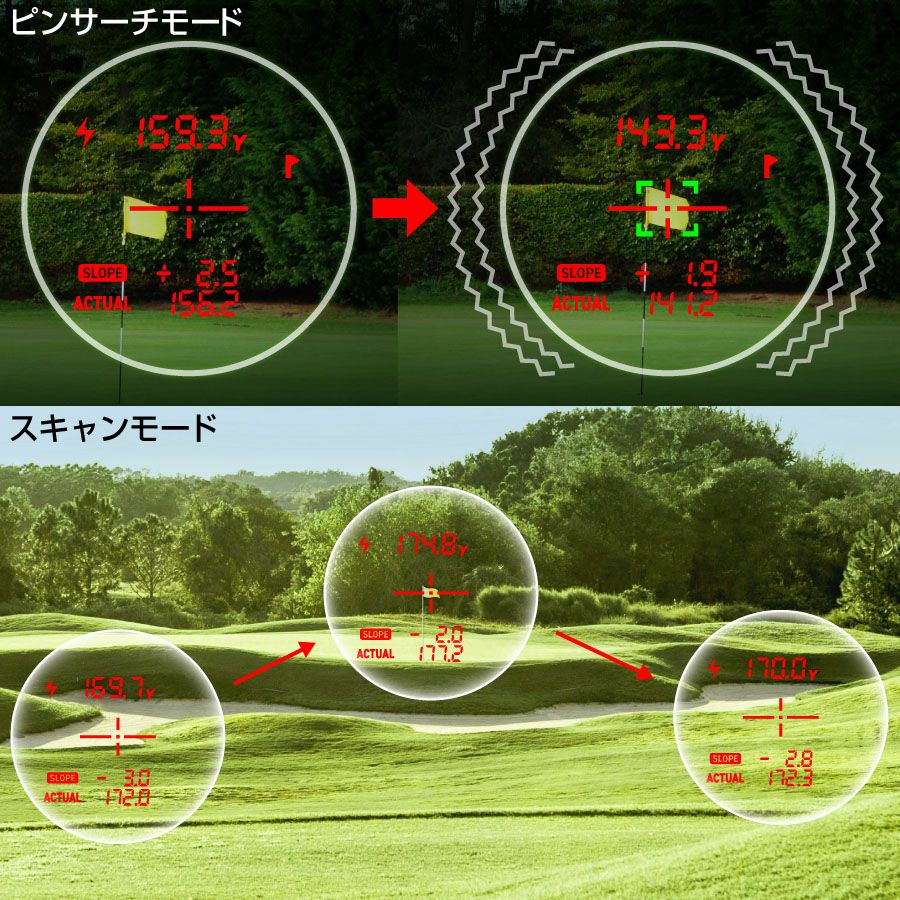 赤緑2カラーOLED GL04 レーザー距離計 レンジファインダー